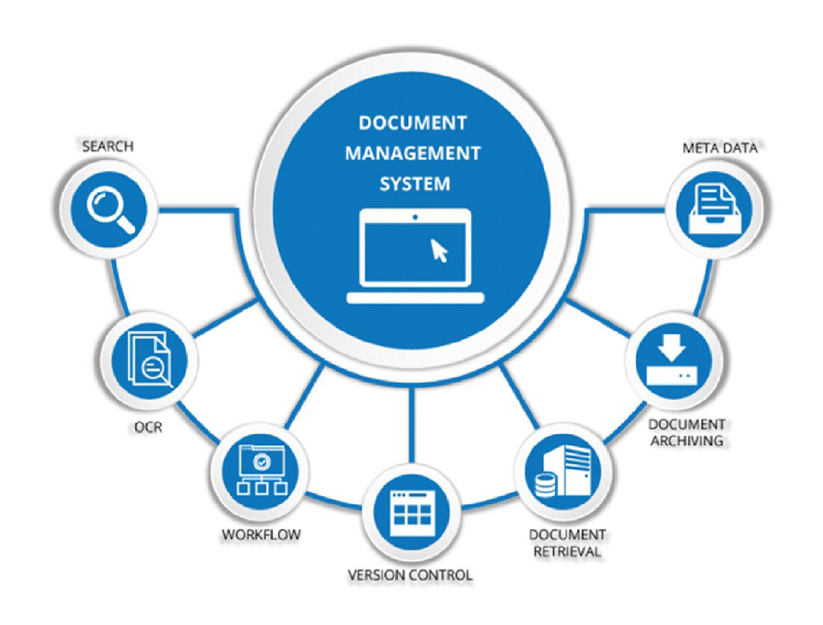 Research paper on document management system