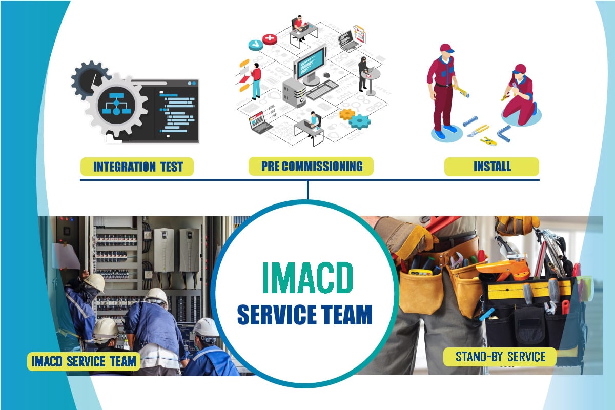 IMACD Service